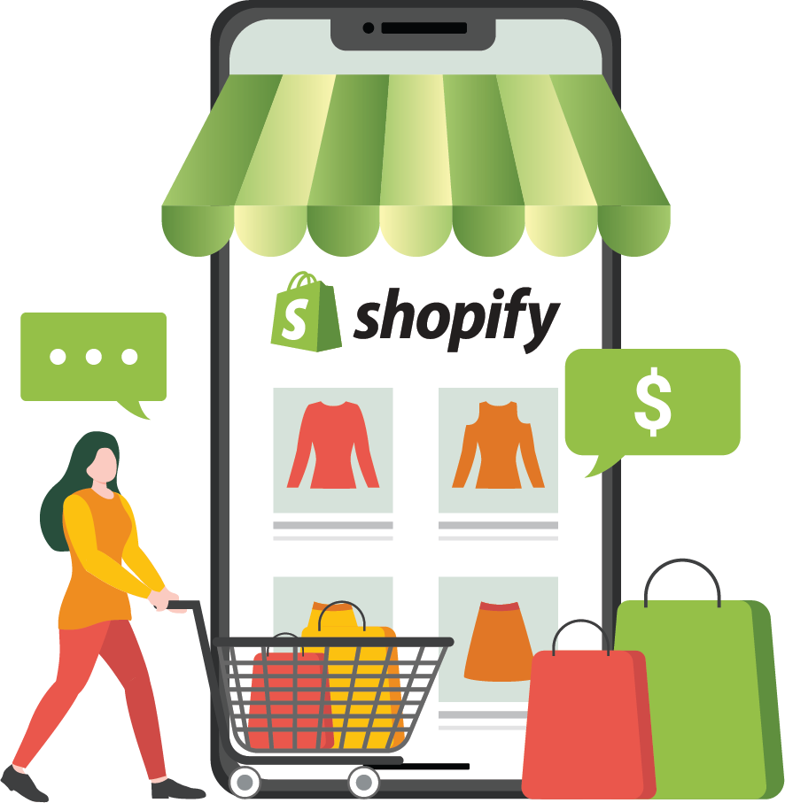 shopify developers india
